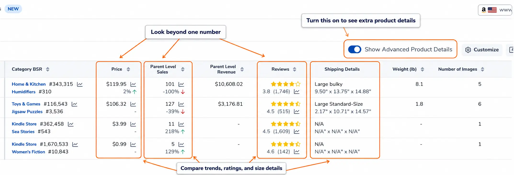 Helium 10 Black Box results table with Show Advanced Product Details enabled, highlighting extra product details such as price changes, sales trends, reviews, and shipping dimensions.