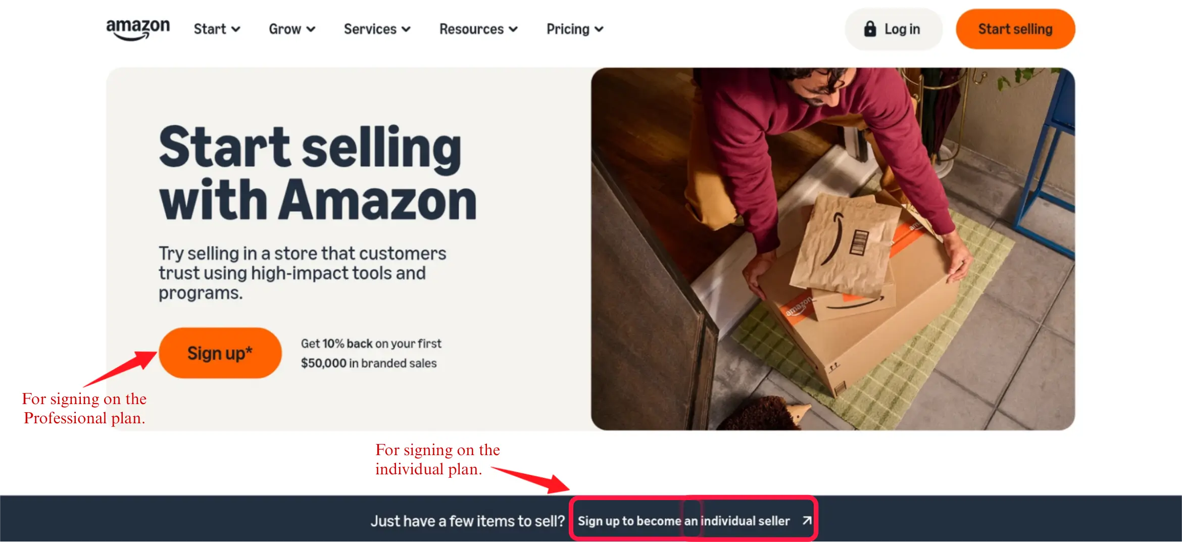 how to sell on amazon fba