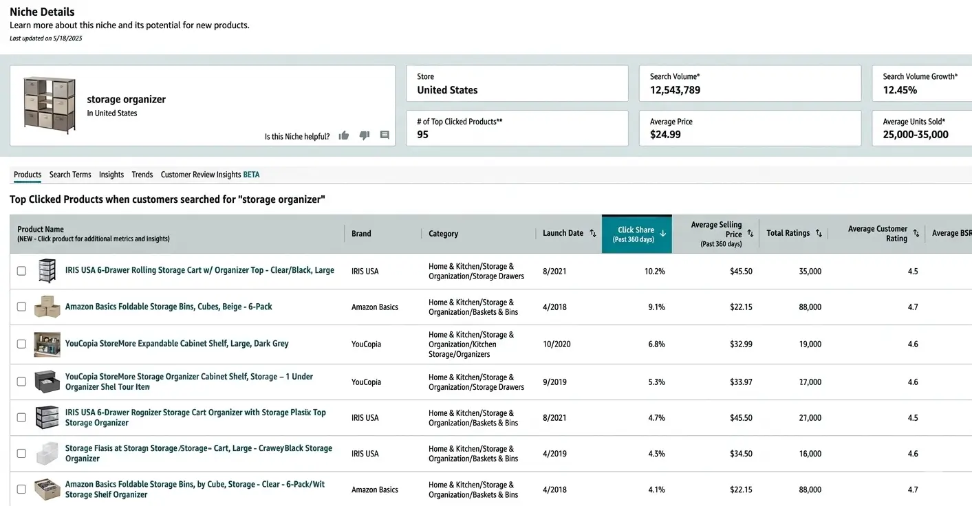 how to find products to sell on Amazon using Product Opportunity Explorer