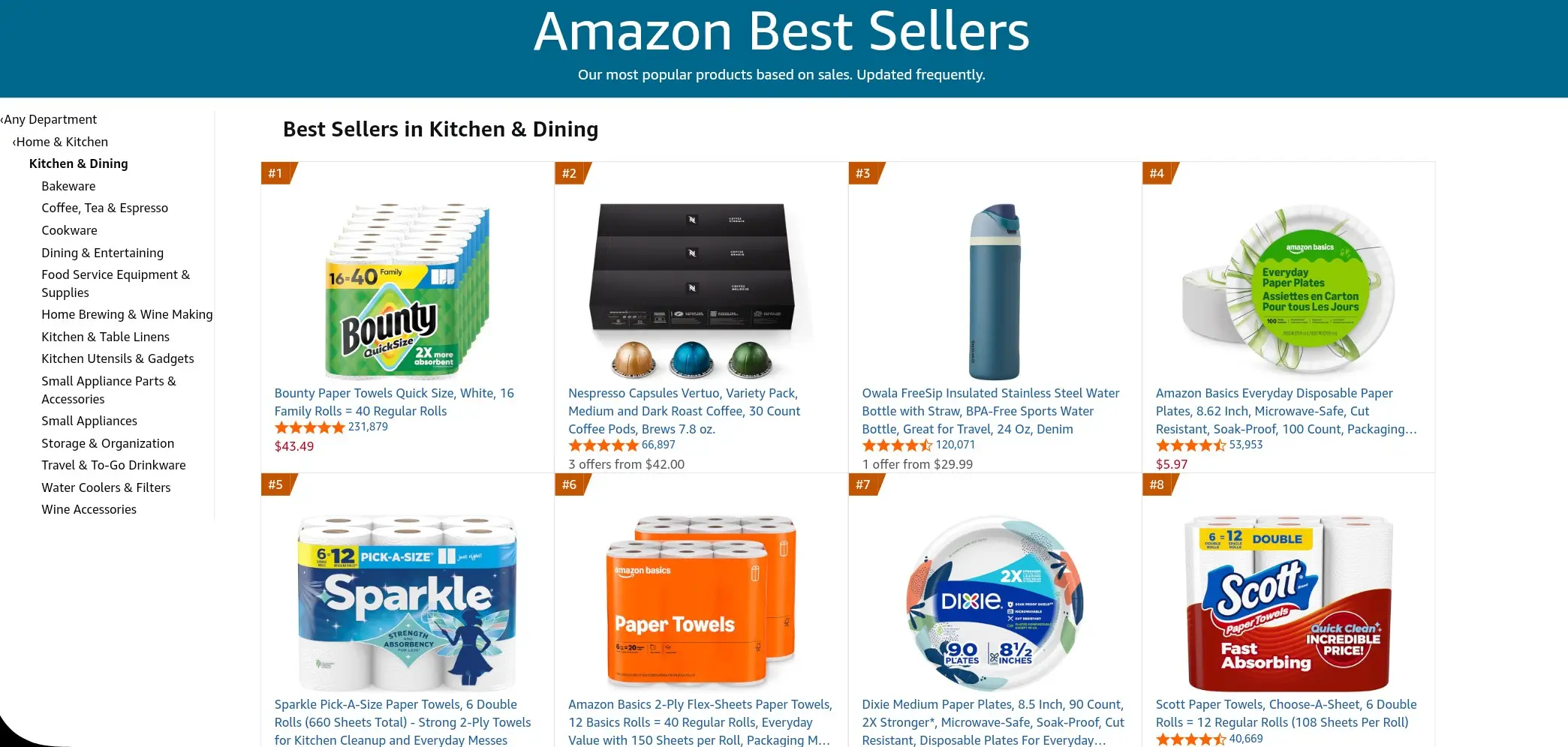 how to find products to sell on Amazon by browsing Best Sellers subcategories