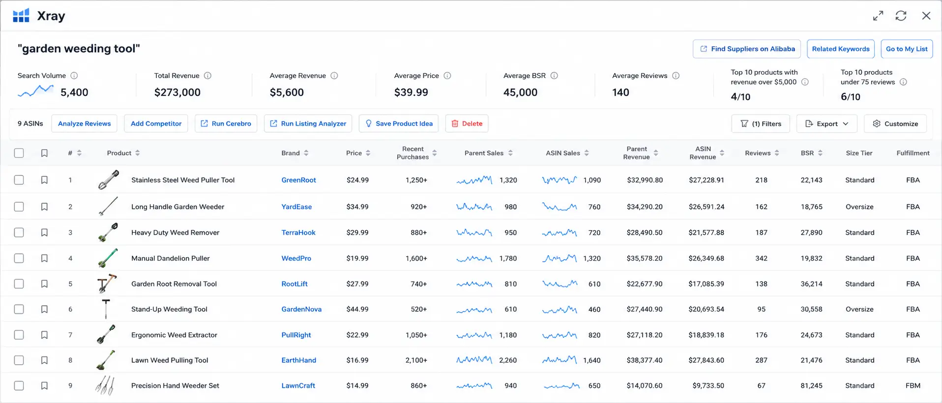 Helium 10 Xray metrics for Amazon FBA product research