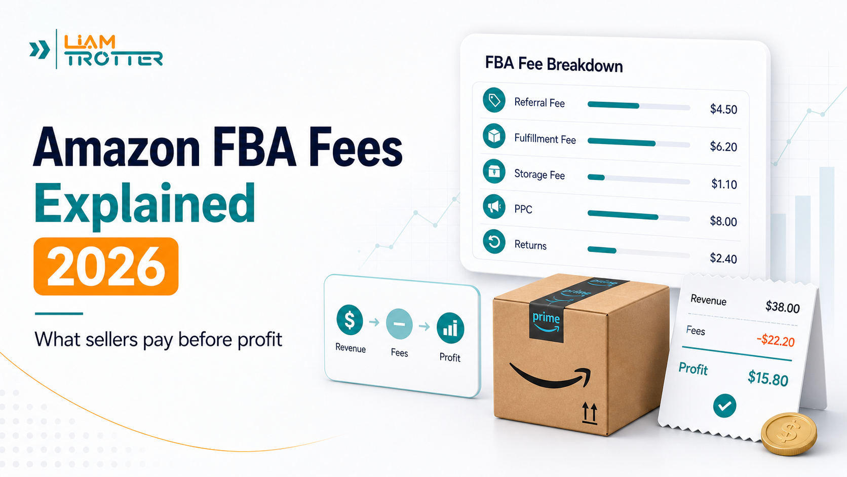 Amazon FBA fees explained in 2026 with shipping box, calculator, and fee checklist illustration