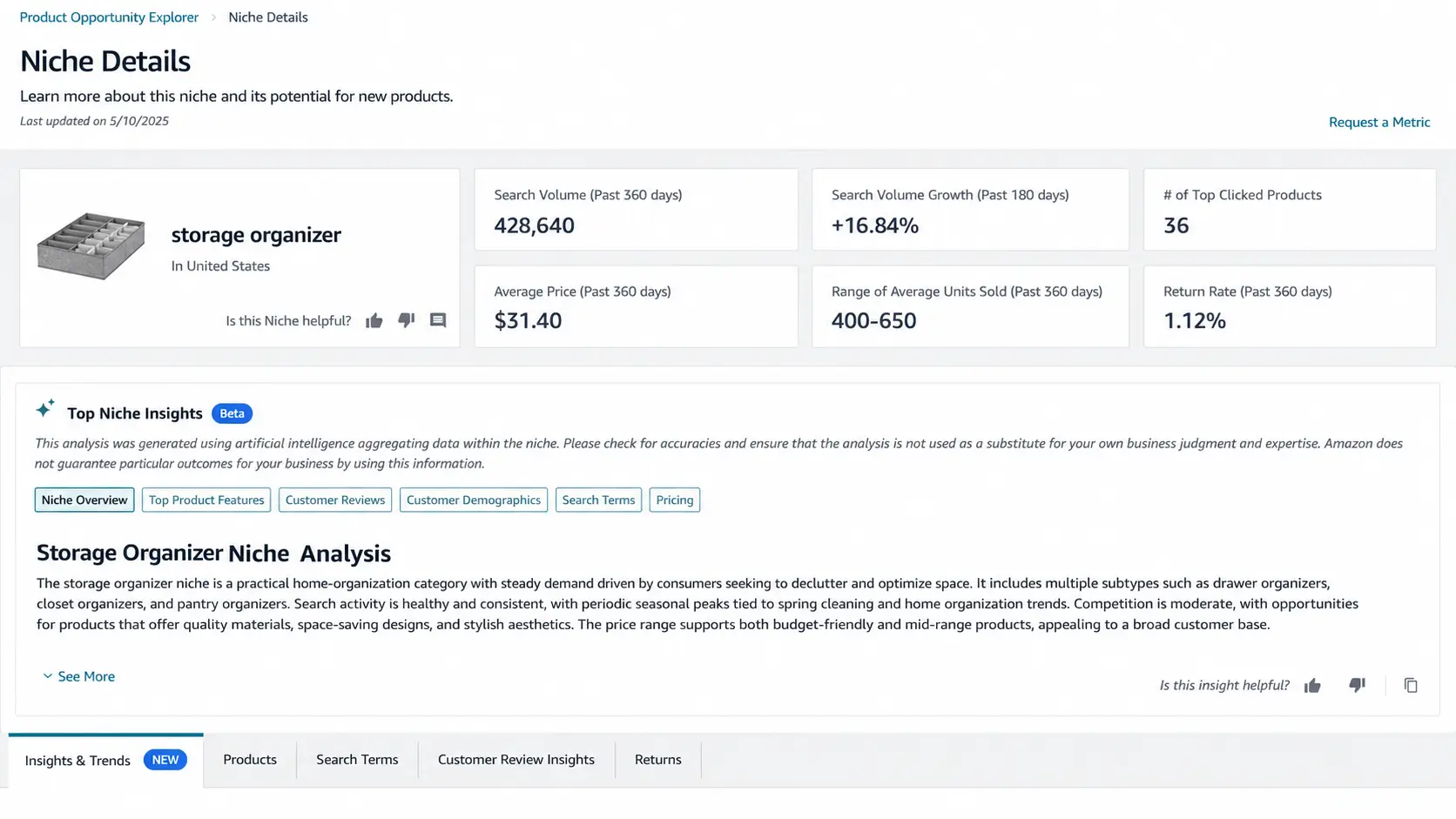 Product Opportunity Explorer Niche Details Example