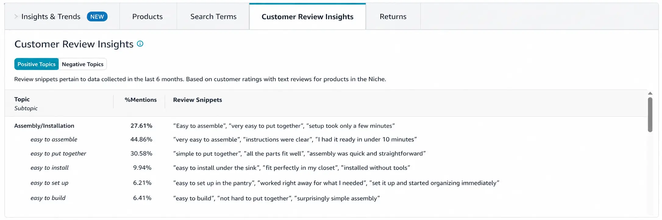 Amazon Product Opportunity Explorer customer review insights for storage organizer product research