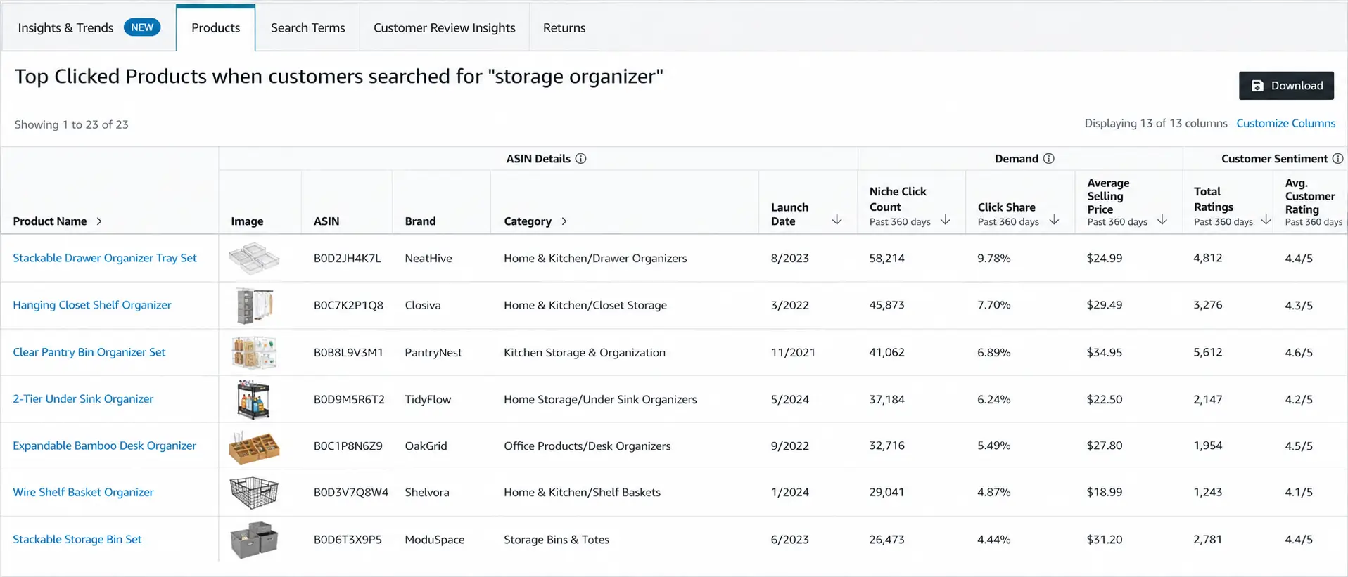 Amazon Product Opportunity Explorer top clicked products for storage organizer niche research