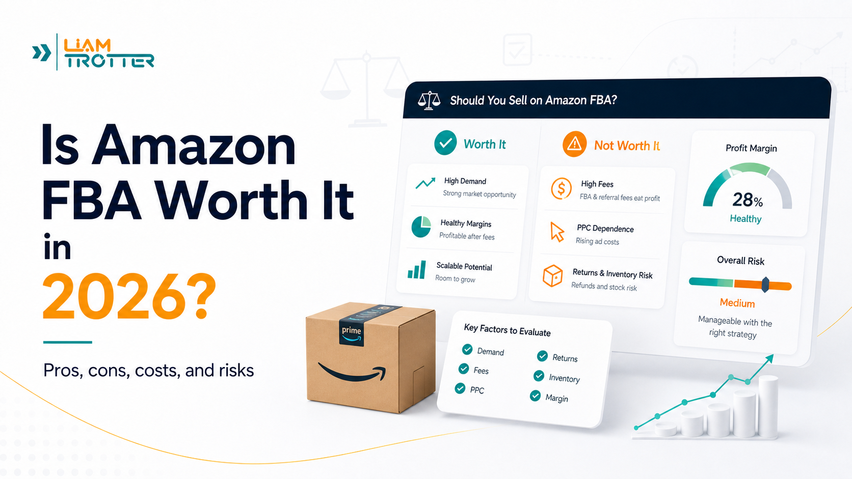 is Amazon FBA worth it in 2026 decision guide